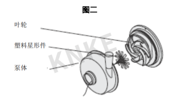 離心泵拆卸圖解2