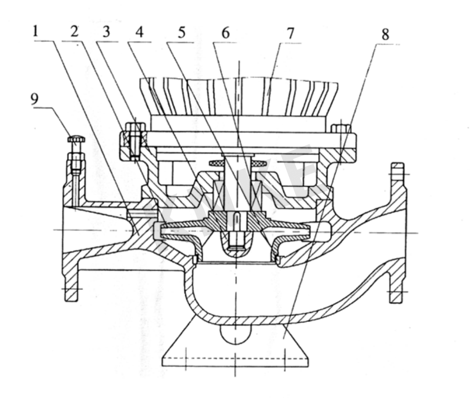 管道離心泵機構圖